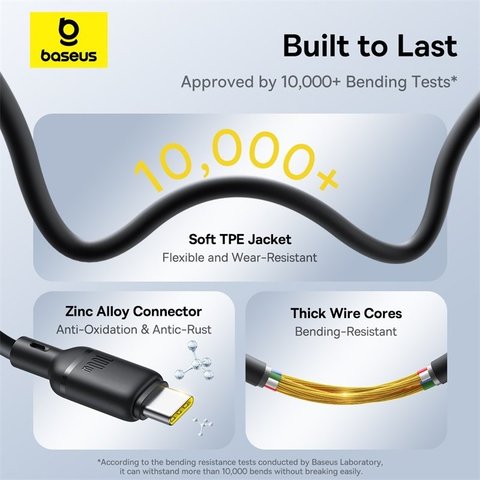 USB Cable Baseus Silky, (micro USB type-B, Lightning, 2xUSB type-C, 150 cm, 100 W, black, 3 in 1) #P10377706123-00 Preview 2