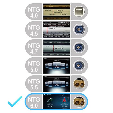 CarPlay for Mercedes-Benz A / B / E / G / V-Class, GLB / GLE / GLC / GLS 2019 2020 with NTG6.0 Preview 5