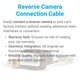 Cámara de visión trasera para Scion con juego de cables y cable de conexión de 28 pines Vista previa  2