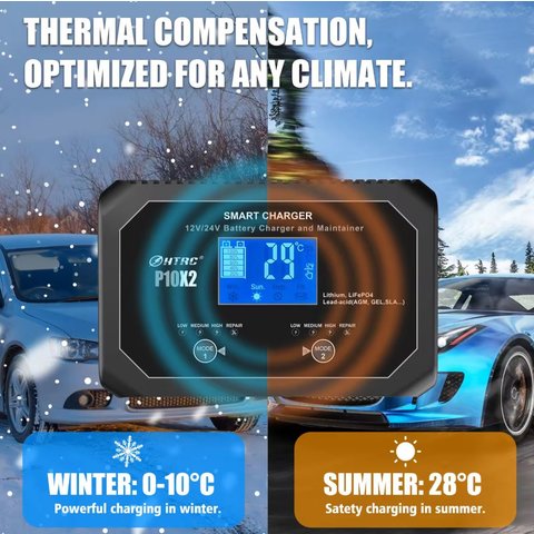 Зарядное устройство HTRC P10X2, 220 В, 24В/5А, 12В/10А Превью 3